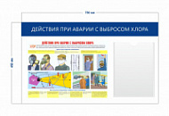 Стенд «Действия при аварии с выбросом хлора» (1 карман А4 + 1 плакат)
