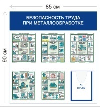 Стенд Безопасность труда при металлообработке 90х85см (1 объемный карман А4 + 5 плакатов)