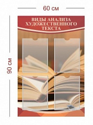 Стенд Виды анализа художественного текста 60х90 см (4 кармана А4)