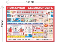 Стенд Пожарная безопасность 75х100см (1 плакат)