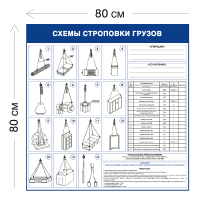 Схемы строповки грузов ССГ40