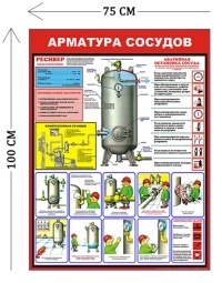 Стенд Арматура сосудов 100х75см (1 плакат)