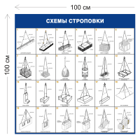 Схемы строповки грузов ССГ06