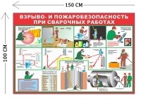 Стенд Взрыво/пожаробезопасность при сварочных работах 150х100см (9 плакатов)