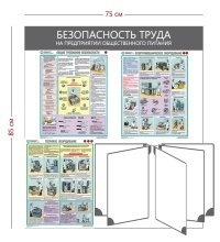 Стенд «Безопасность труда на предприятии общественного питания» (3 плаката + перекидная система на 5 секций)