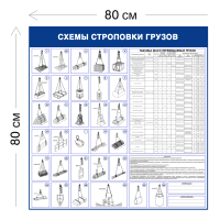 Схемы строповки грузов ССГ42