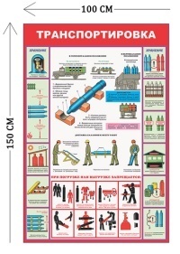 Стенд Газовые баллоны. Транспортировка 150х100см (1 плакат)
