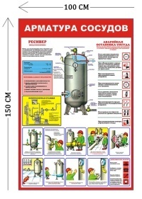 Стенд Арматура сосудов 150х100см (1 плакат)