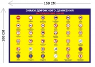 Стенд Знаки дорожного движения запрещающие 100х150см (1плакат)