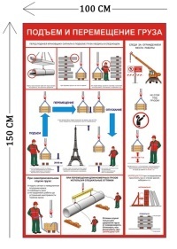 Стенд Подъем и перемещение груза 150х100см (1 плакат)