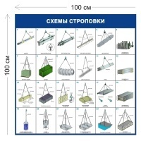 Схемы строповки грузов ССГ05 (цветная)