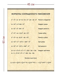 Стенд «Формулы сокращенного умножения » (1 плакат)