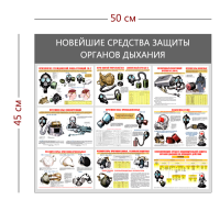 Стенд «Новейшие средства защиты органов дыхания» (1 плакат)