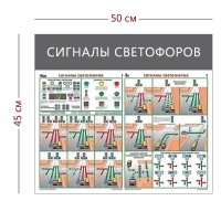 Стенд «Сигналы светофоров» (2 плаката)