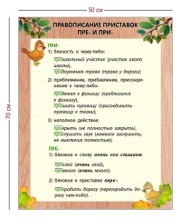 Стенд «Правописание приставок ПРЕ- и ПРИ-» (1 плакат)