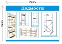 Стенд Подмости 100х150см (5 плакатов)