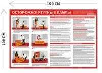 Стенд Осторожно! Ртутные лампы 100х150см (1 плакат)