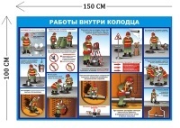 Стенд Работы внутри колодца 150х100см (13 плакатов)