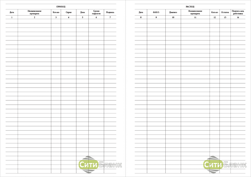 Журнал прихода и расхода медикаментов образец
