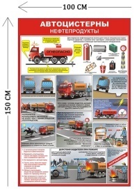 Стенд Автоцистерны 150х100см (12 плакатов)