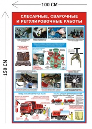 Стенд Слесарные, сварочные и регулировочные работы 150х100см (2 плаката)