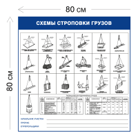 Схемы строповки бетонных конструкций ССГ32