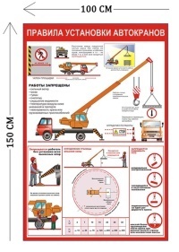 Стенд безопасности Правила установки автокранов 150х100см (1 плакат)