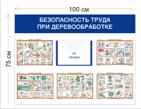 Стенд Безопасность труда при деревообработке 75х100см (1 объемный карман А4 + 5 плакатов)