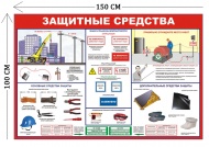 Стенд Защитные средства 100х150см (1 плакат)