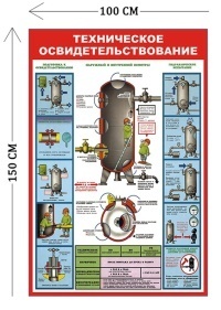 Стенд Техническое освидетельствование 150х100см (1 плакат)