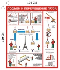 Стенд Подъем и перемещение груза 120х100см (1 плакат)