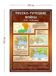 Стенд Русско-турецкие войны 100х150 см