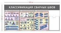 Стенд «Классификация сварных швов» (1 карман А4 + 3 плаката)