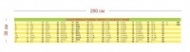 Стенд Сравнительная таблица римских и арабских чисел 200х30 см