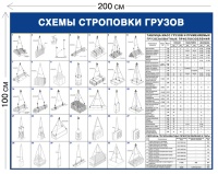 Схемы строповки грузов ССГ20