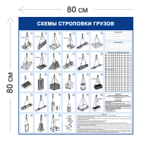 Схемы строповки грузов ССГ41