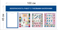 Стенд Безопасность работ с газовыми баллонами 45х100см (1 карман А4 + 3 плаката)