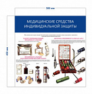 Стенд «Медицинские средства индивидуальной защиты» (1 плакат)
