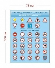 Стенд Знаки дорожного движения (приоритета и запрещающие) 75х100 см