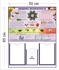 Стенд Пищевая безопасность 85х50см (2 кармана А4 + 1 объ. карман А5 + 1 плакат)