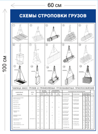 Схемы строповки грузов ССГ28