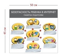 Стенд «Безопасность ребенка в Интернет» (1 плакат)