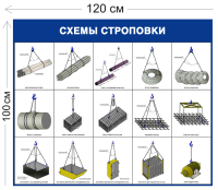 Схемы строповки грузов ССГ15 (цветная)