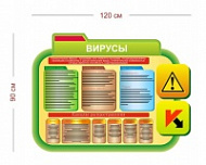 Стенд Вирусы 120х90 см