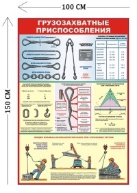 Стенд Грузозахватные приспособления 150х100см (1 плакат)