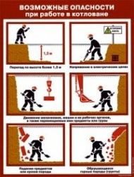 Плакат Возможные опасности при работе в котловане, 1 лист 60х80 см