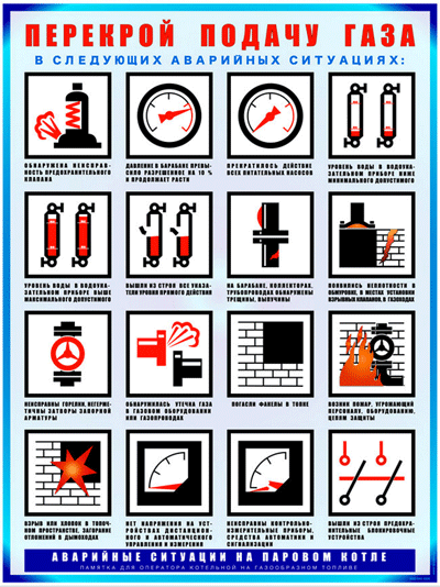 Инструкция По Охране Труда Для Оператора Газовой Котельной В Школе