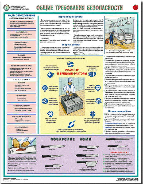 Инструкция