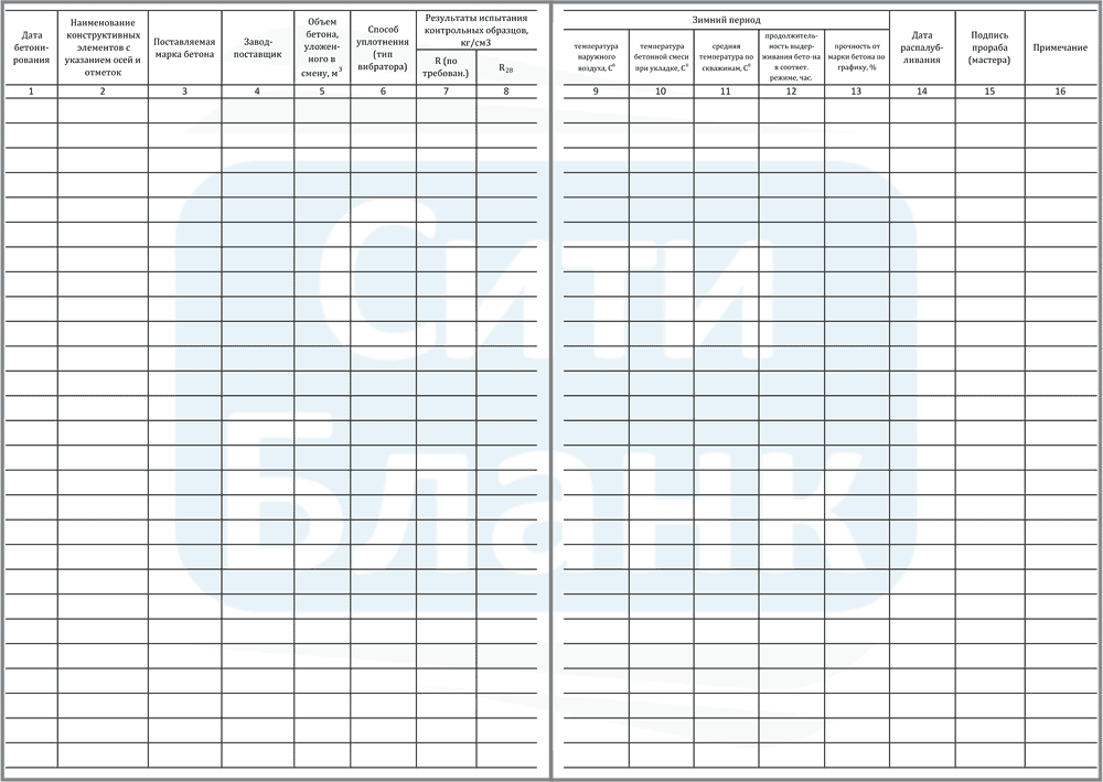 Журнал бетонных работ пример